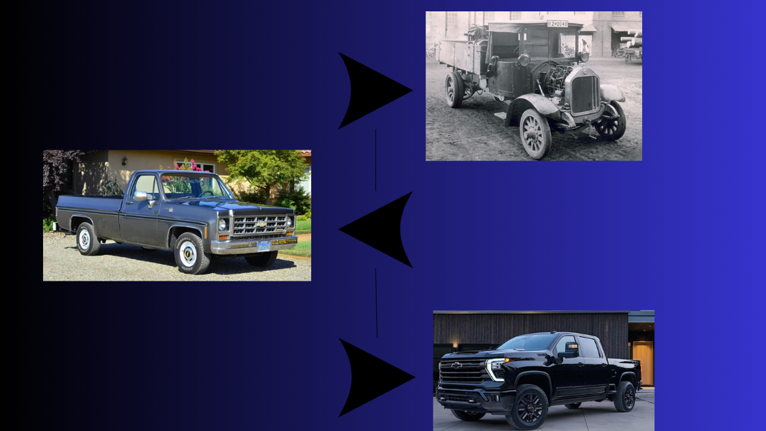 The History of Diesel Pickup Truck Engines: From Inception to Industry Domination