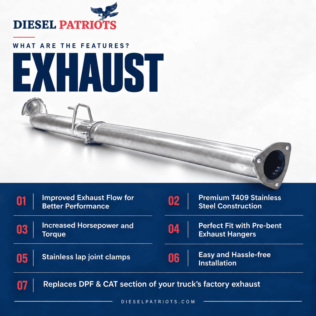 Ford 6.7 Powerstroke Full Delete Bundle | 2020-2022