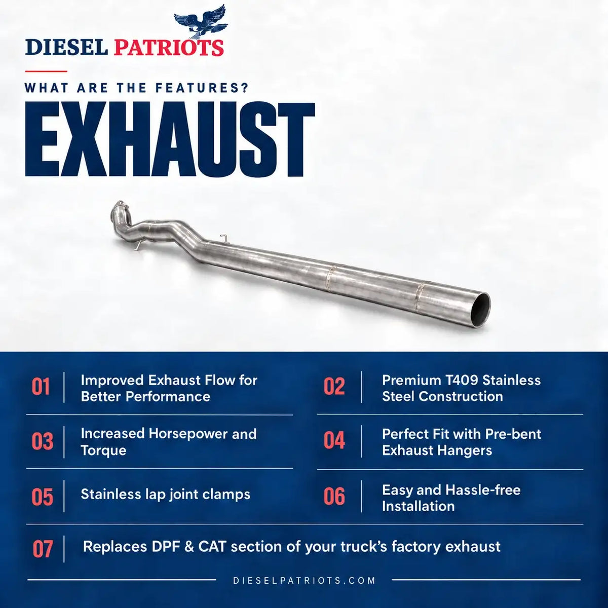 GM/Chevy Duramax 6.6 LML Full Delete Bundle | 2011-2016