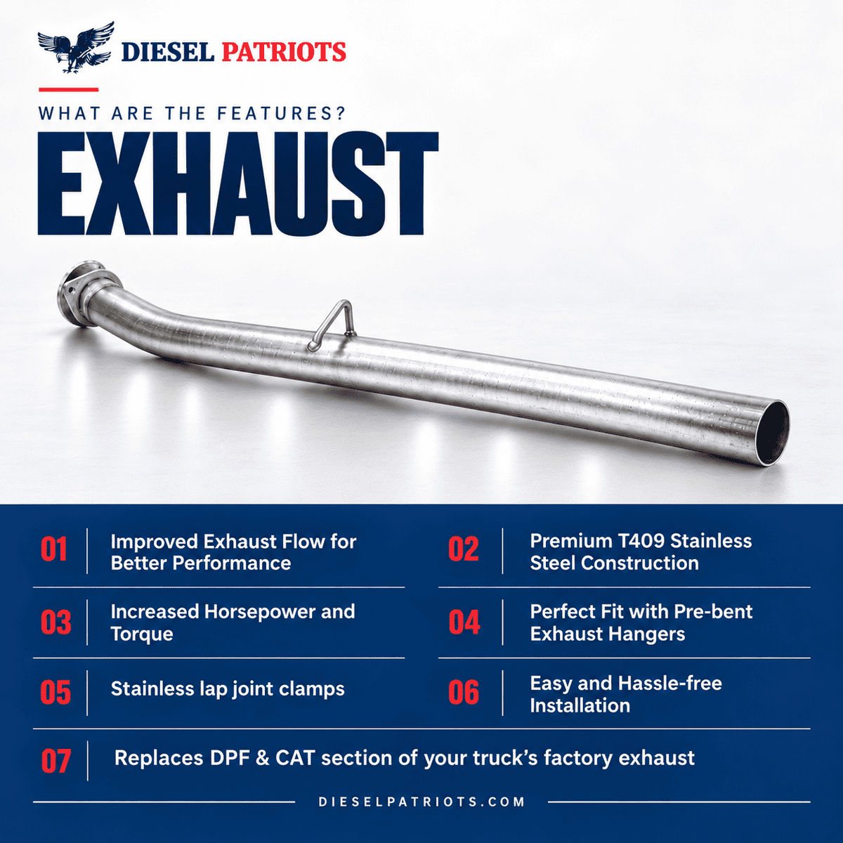 Ford 6.4 Powerstroke Full Delete Bundle | 2008-2010