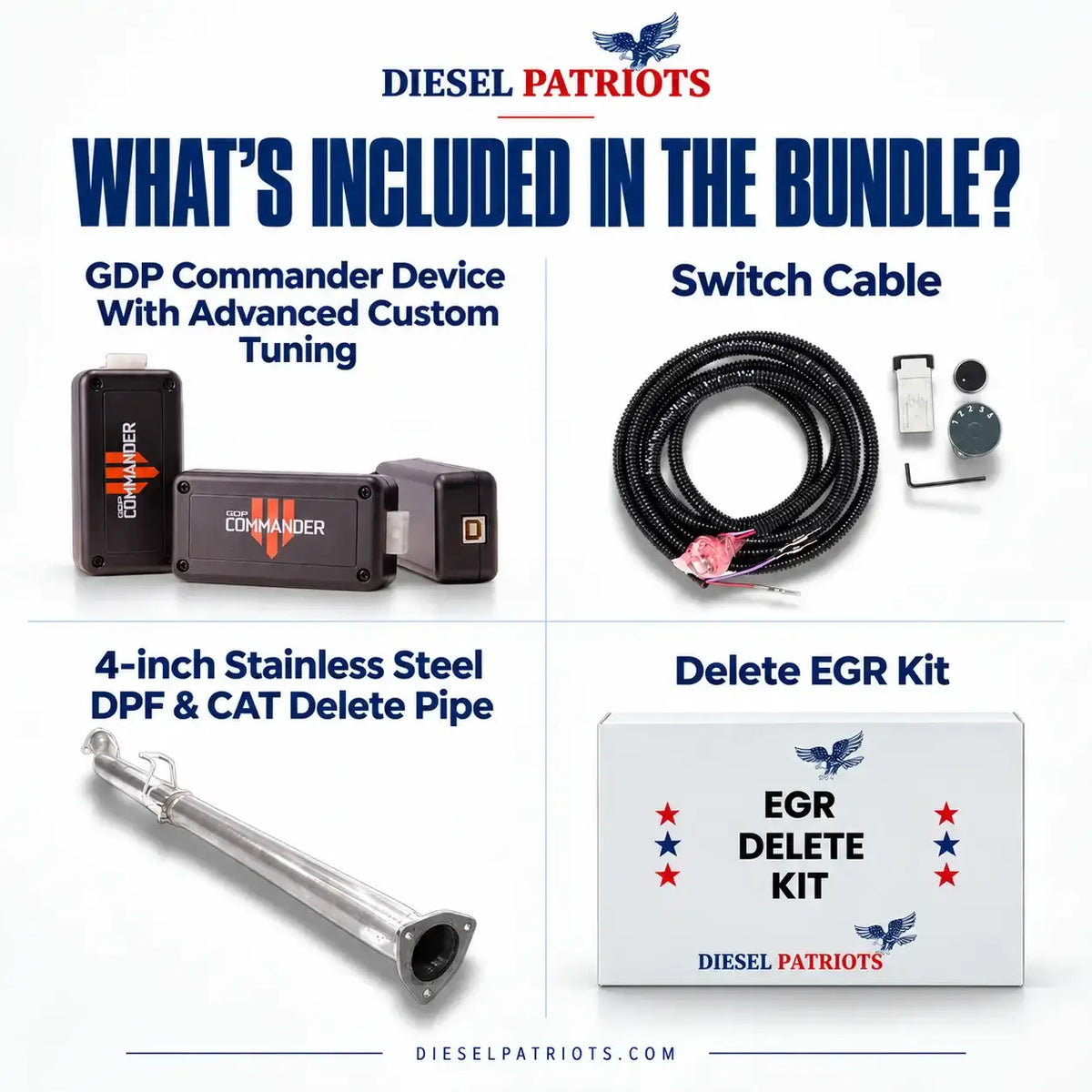 Ford 6.7 Powerstroke Full Delete Bundle | 2020-2021