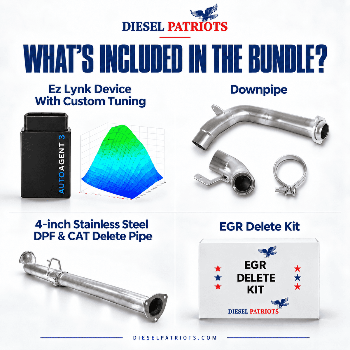 Ford 6.7 Powerstroke Full Delete Bundle | 2023-2026