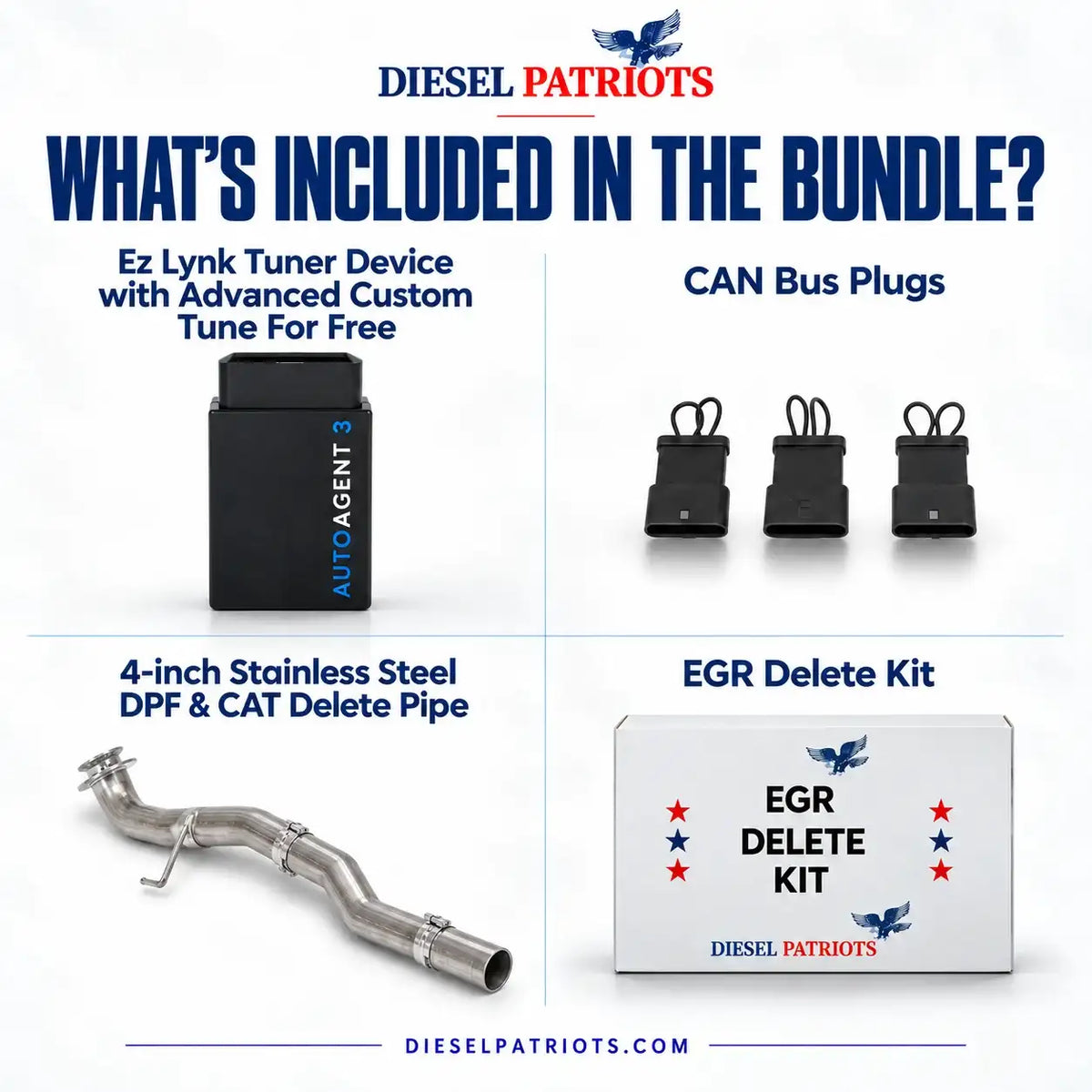 Chevrolet/GMC Duramax 6.6L| Full Delete Bundle With Ez Lynk | 2019-2023