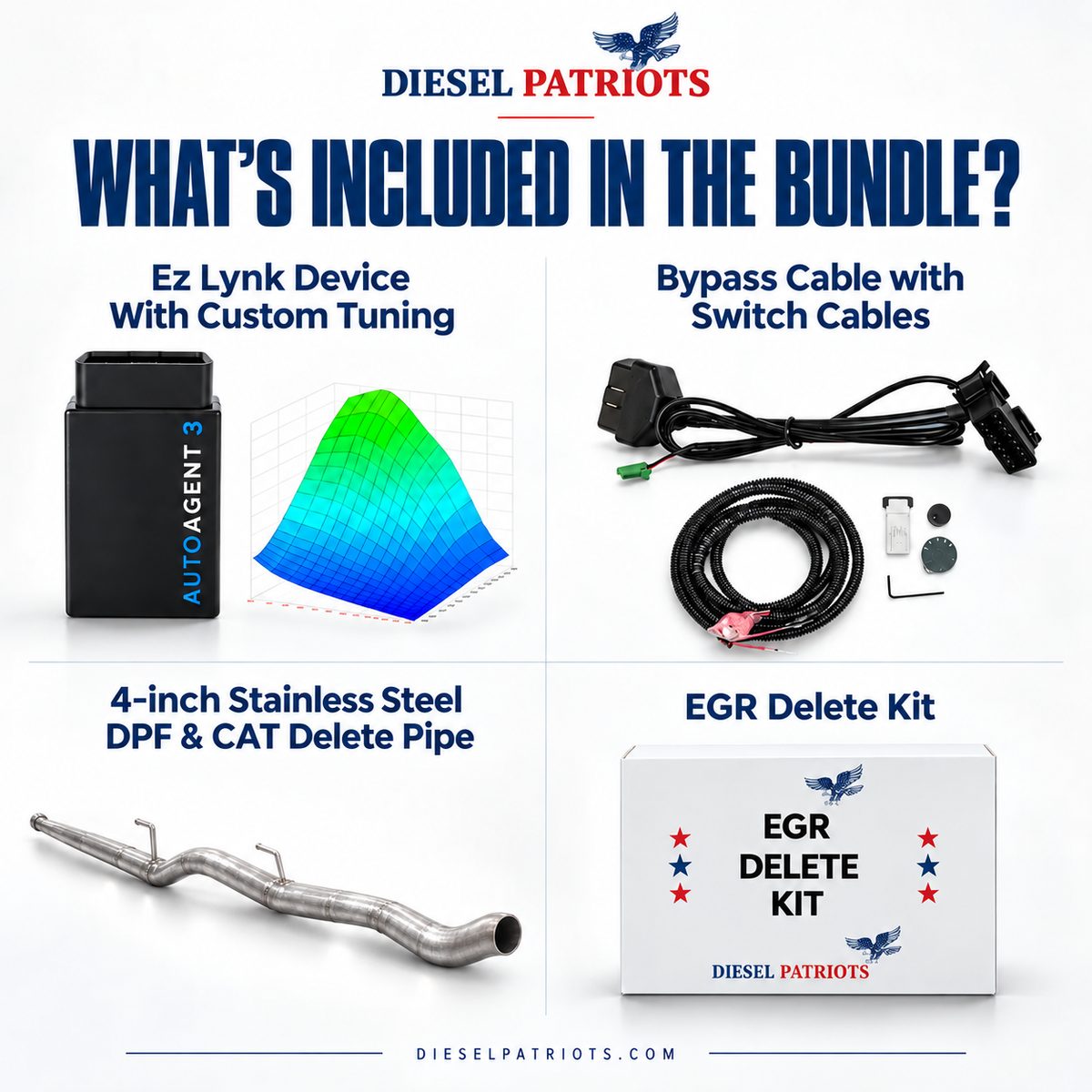 Ram Cummins 6.7 Full Delete  Bundle | 2019-2021