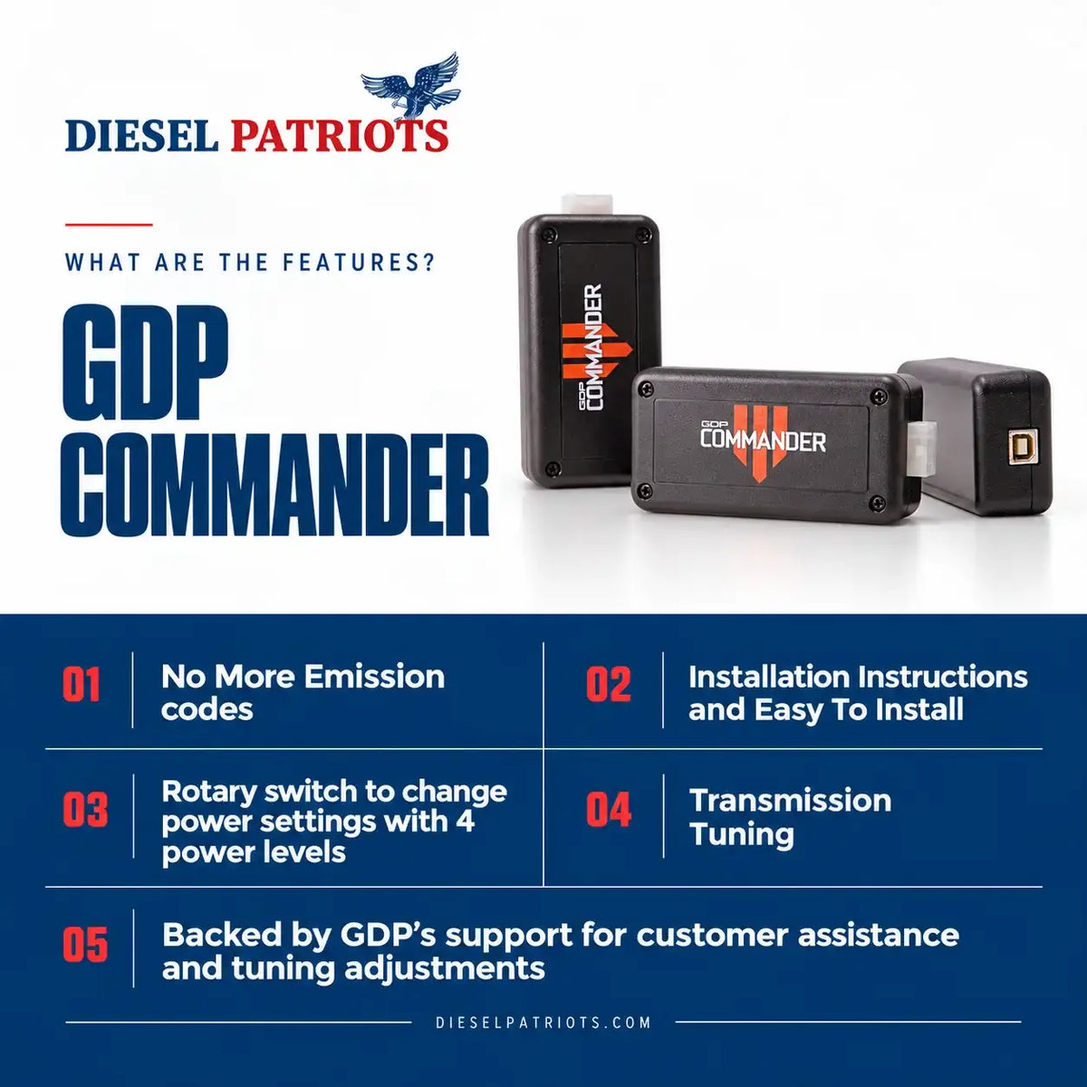 Ford 6.7 Powerstroke Full Delete Bundle | 2020-2021