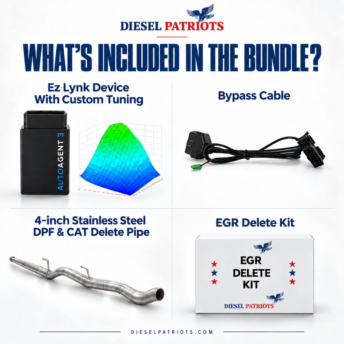 Ram Cummins 6.7 Full Delete Bundle | 2022-2024