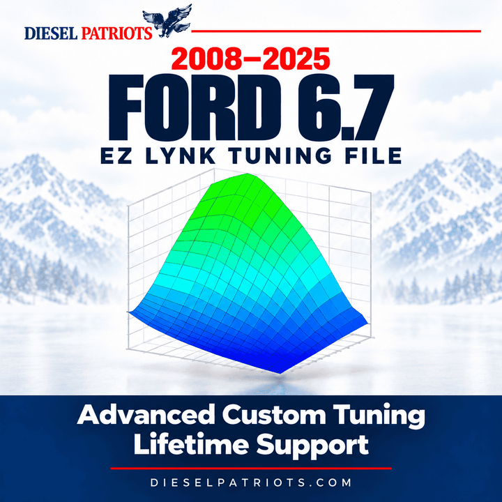 Ford 2008-2026 6.7 TUNING FILE EZ LYNK