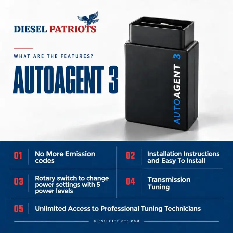 GM/Chevy Duramax 6.6 LML Full Delete Bundle | 2011-2016