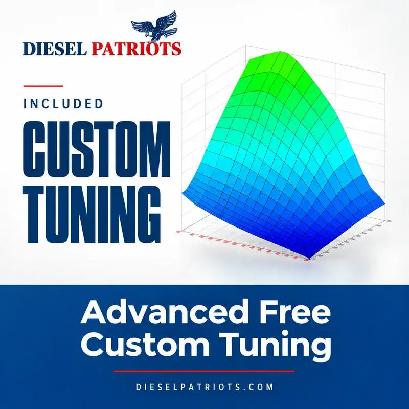 Chevrolet/GMC Duramax 6.6L| Full Delete Bundle | 2017-2023
