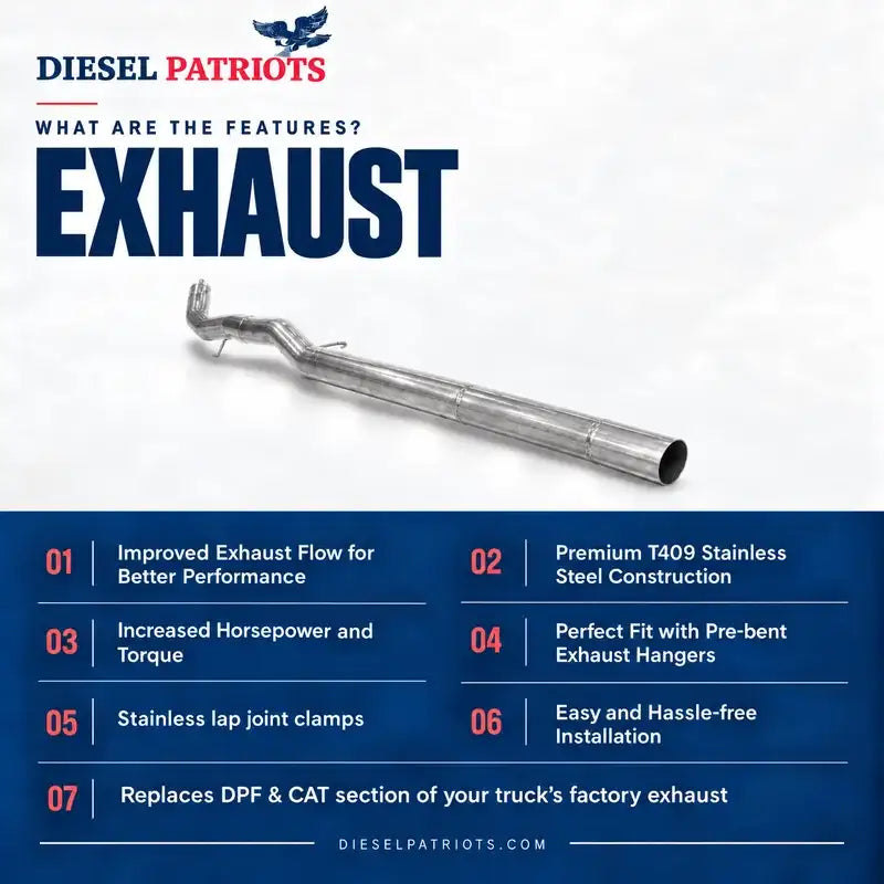 Chevrolet/GMC Duramax 6.6L| Full Delete Bundle | 2017-2023